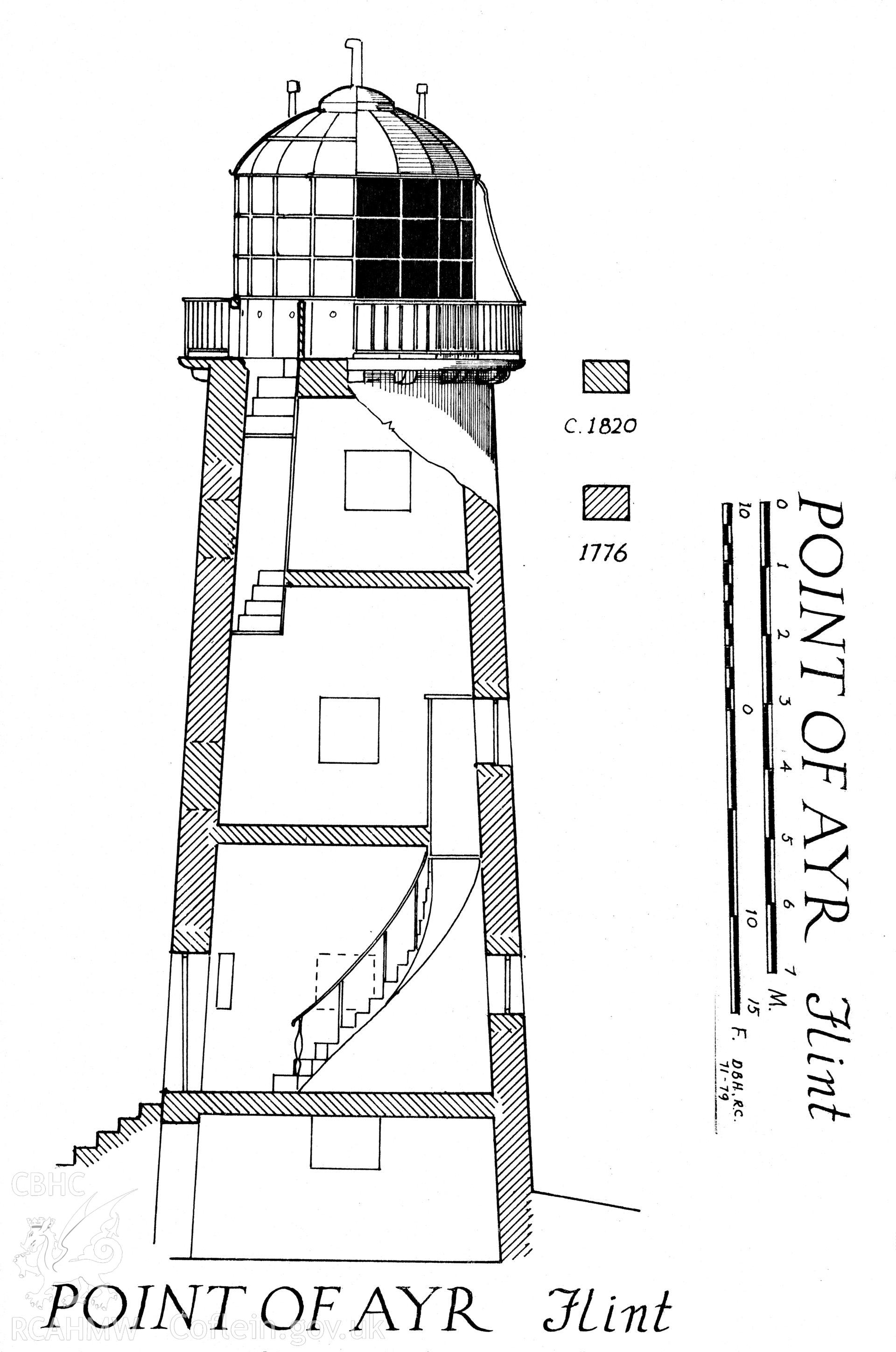 Copy of a drawing showing section of Point of Ayr Lighthouse.