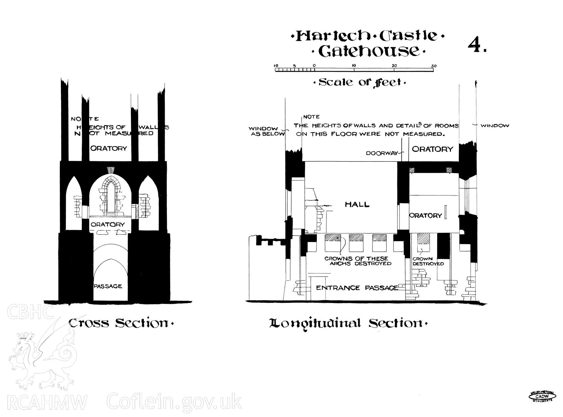 Cadw guardianship monument drawing of Harlech Castle. Gatehouse, X section + long. section. Cadw Ref:86//75. Scale 1:30.