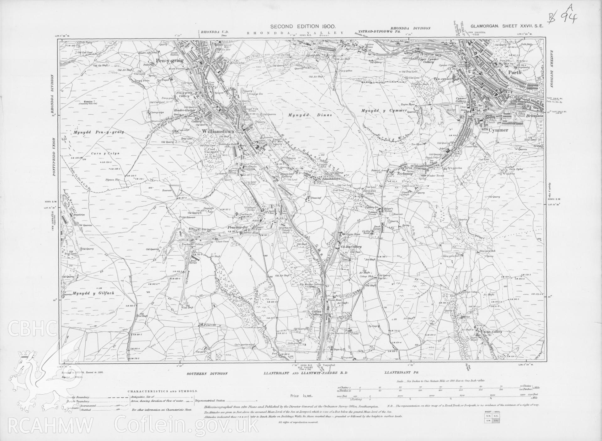 Second Edition 1900 Ordnance Survey map, covering  the Williamstown area.