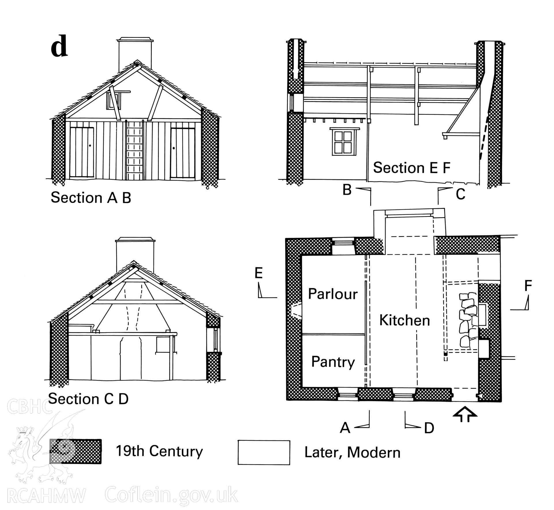 Volume 3, Figure 94d: 'End-chimney, lobby-entry cottages - Spite, Llanddeiniol'.