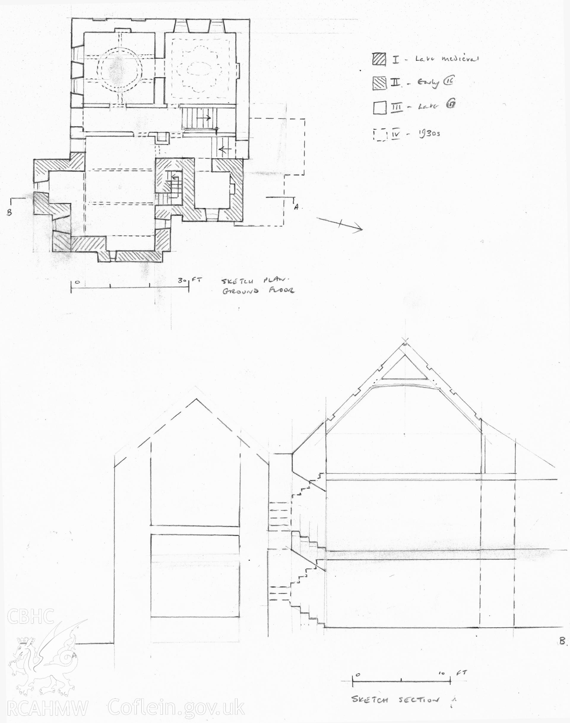 Sketch of ground floor plan and section for Plas-y-Wern, Llanarth, Cards., also known as Wern-Newydd.