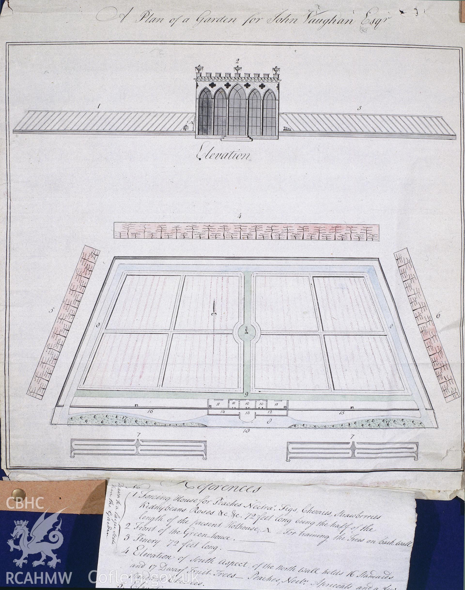 RCAHMW colour transparency showing an undated garden plan produced for John Vaughan.