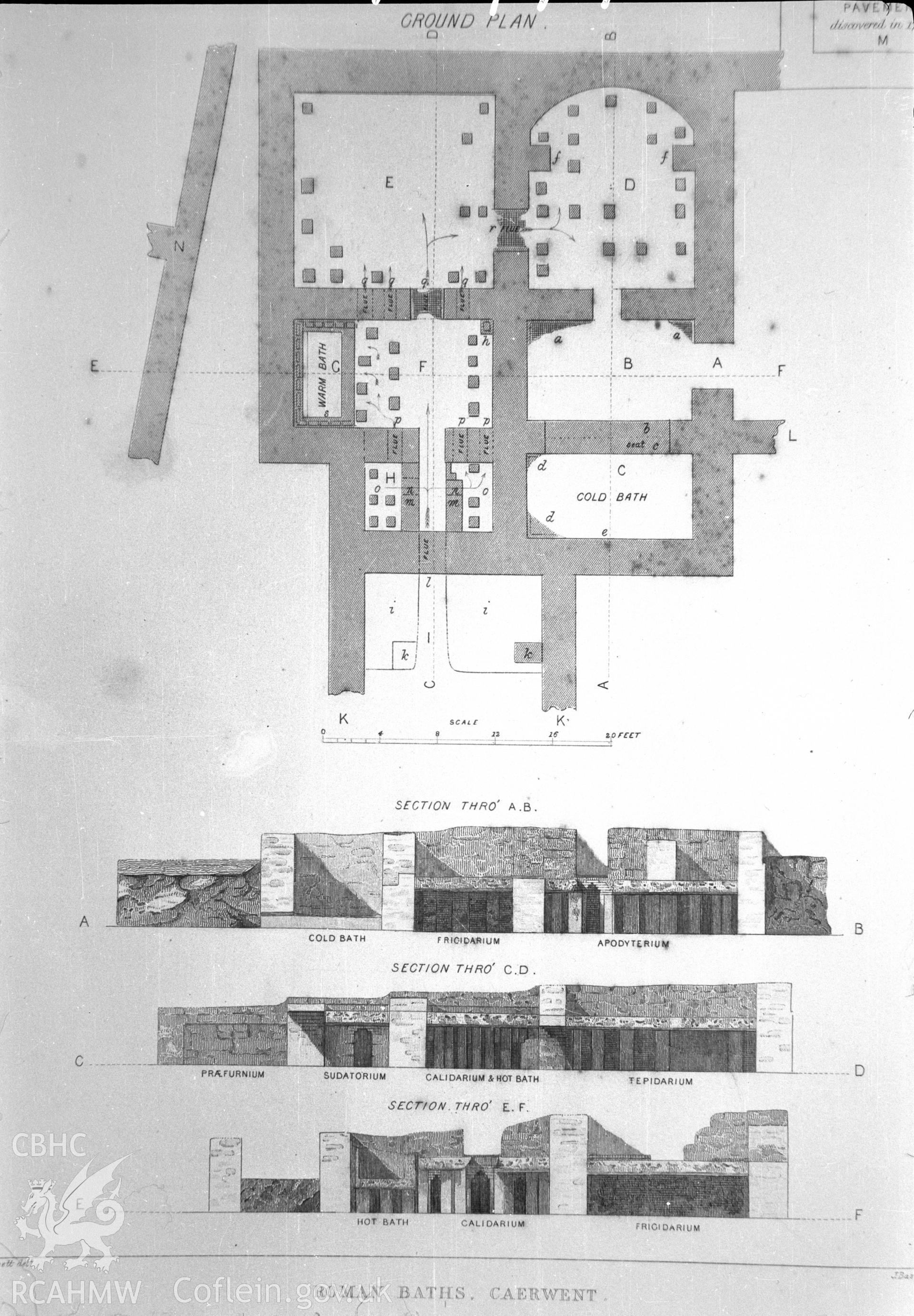 Digital copy of a nitrate negative of a sketch depicting a ground plan of the roman baths at Caerwent, by Ordnance Survey.