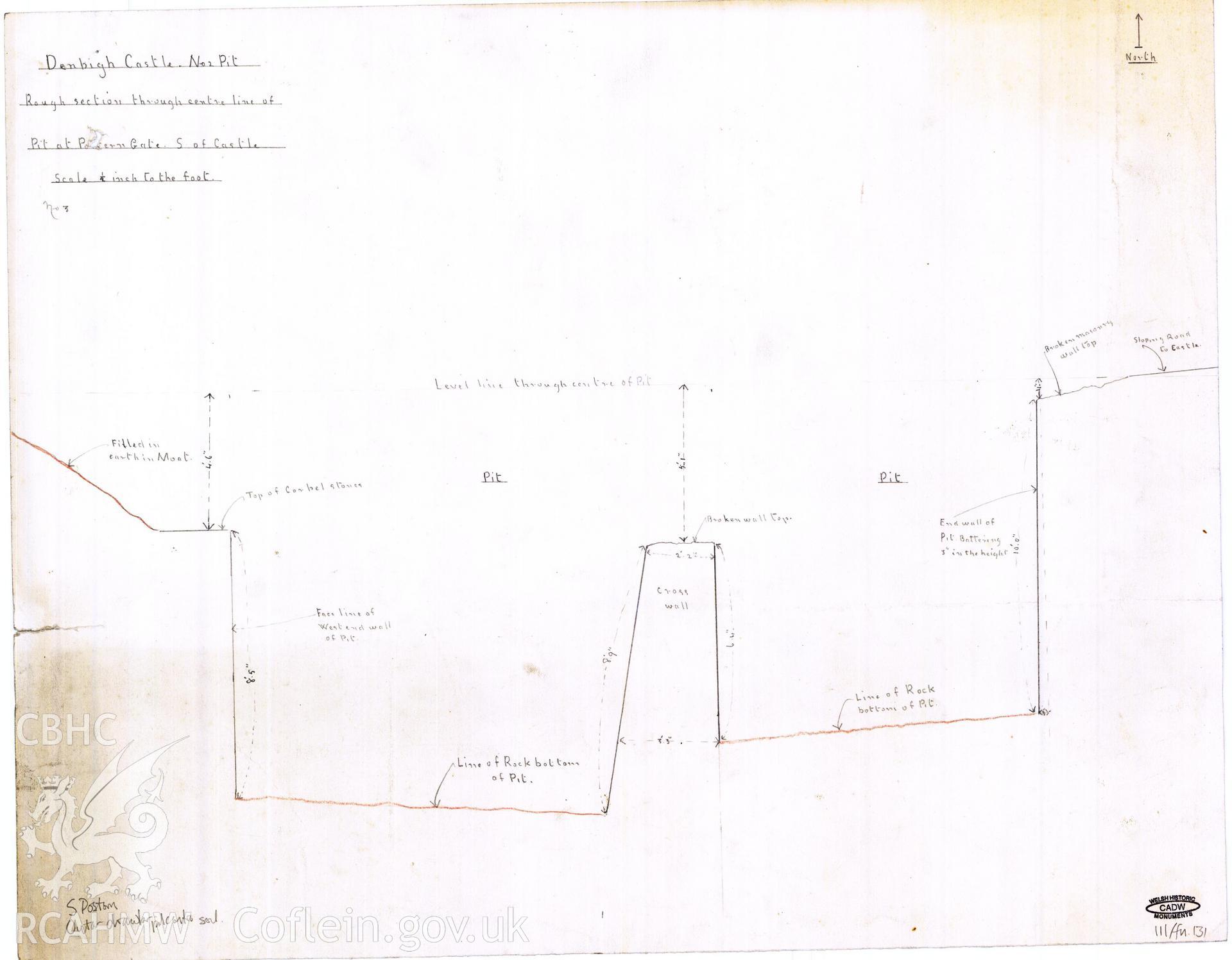 Cadw guardianship monument drawing of Denbigh Castle. Section through pit No. 2, Postern Gate. Cadw Ref. No. 111/fn.131. Scale 1:24.
