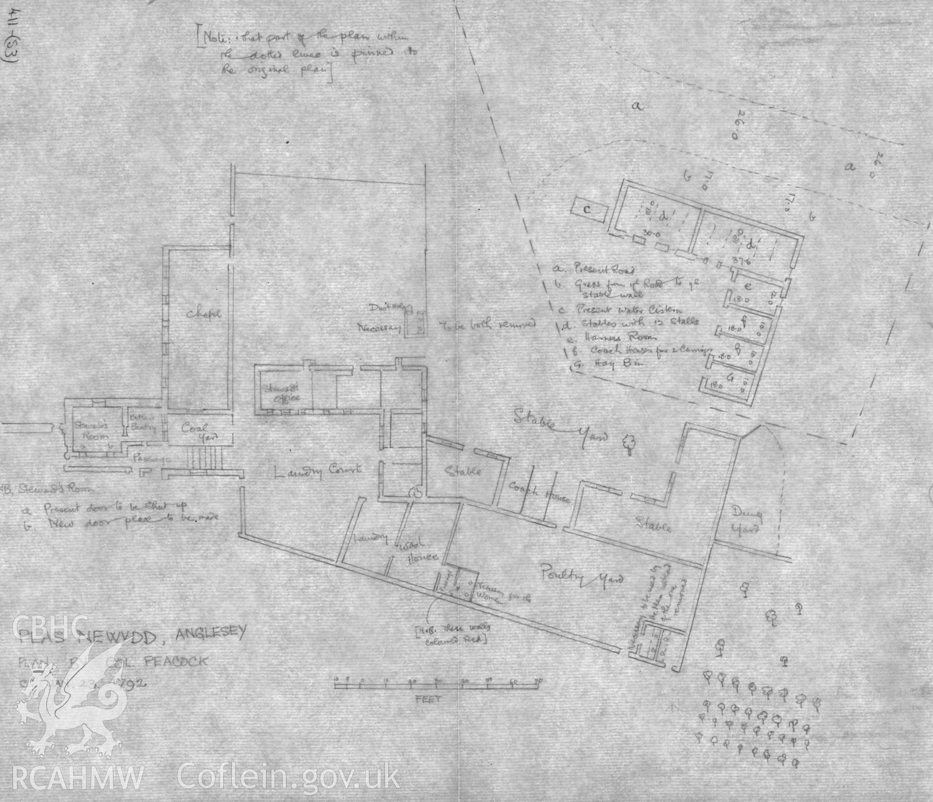 Copy of a plan by Col. Peacock dated 1792, showing Plas Newydd, Llanddeiniol Fab.
