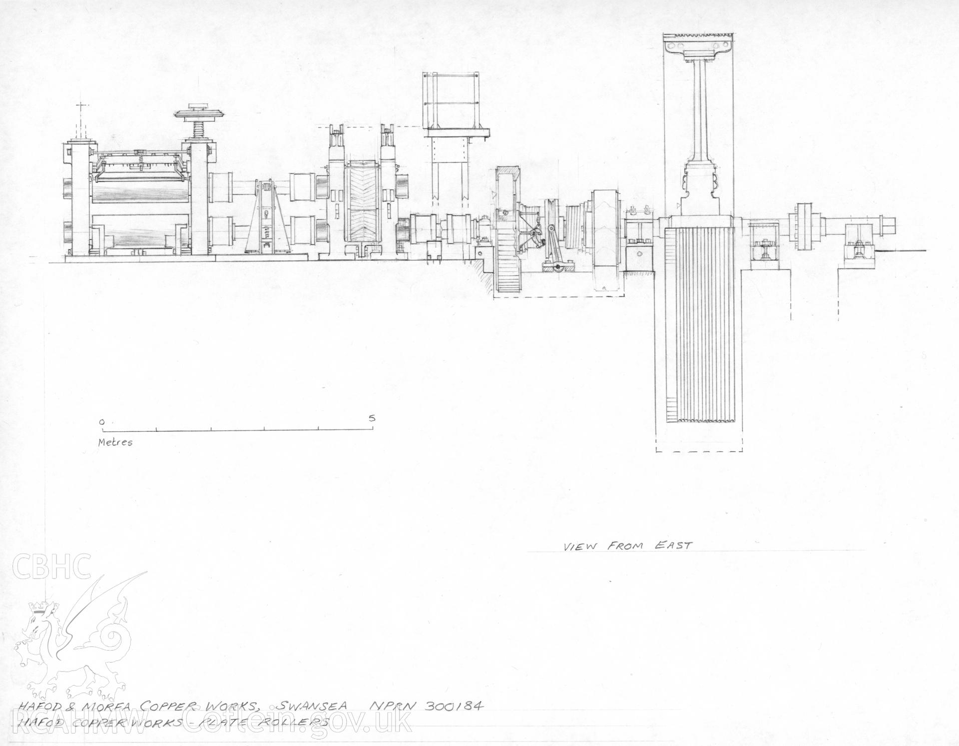 Measured survey comprising elevation view of plate rollers at Hafod and Morfa Copperworks, drawn by Geoff Ward, April 2000.