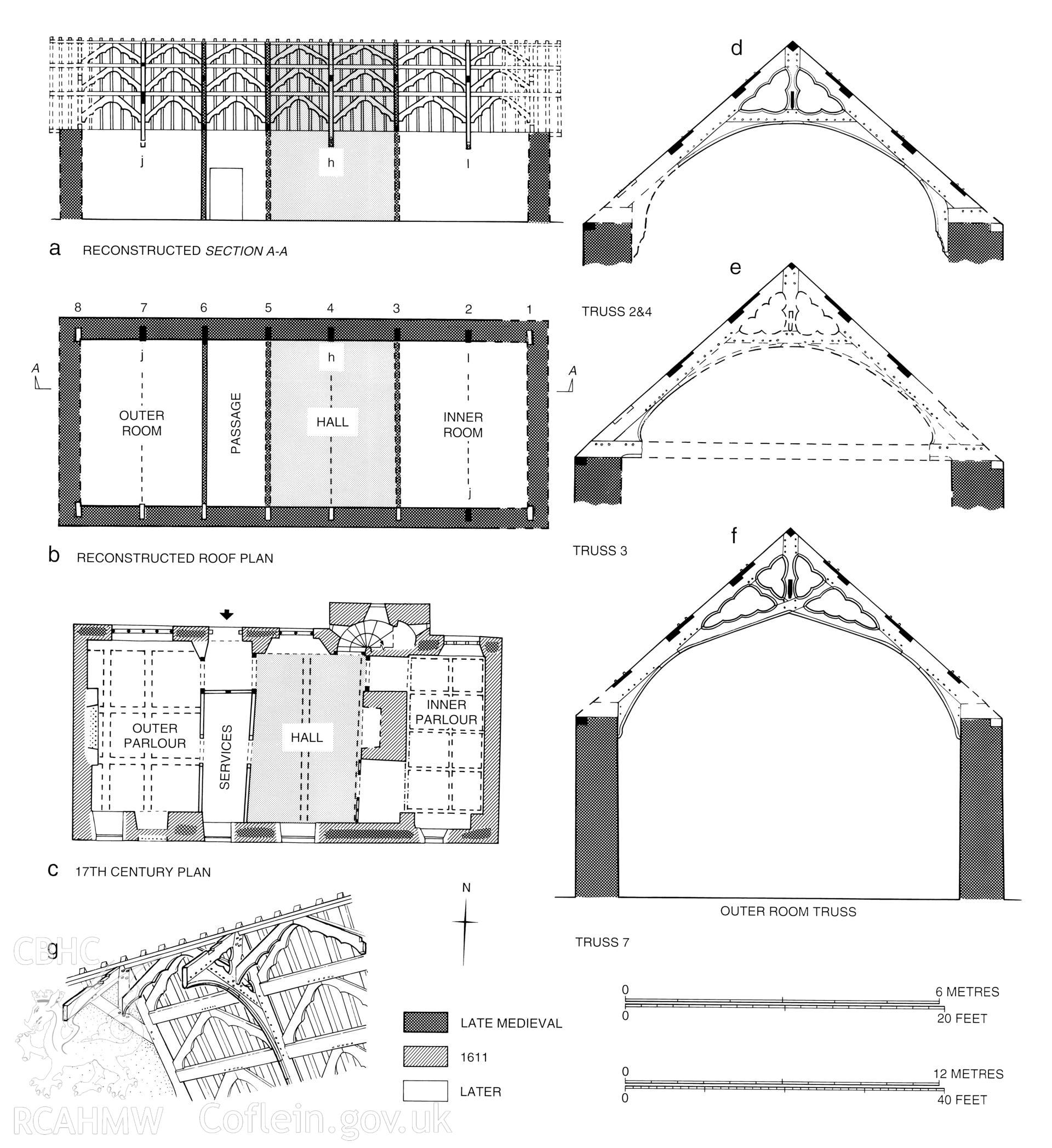 Old Vicarage, Glasbury; measured drawings comprising reconstructed section, plans, drawings of  roof trusses, as published in the RCAHMW volume, Houses and History in the Marches of Wales. Radnorshire 1400-1800,  page 81, figure 80.