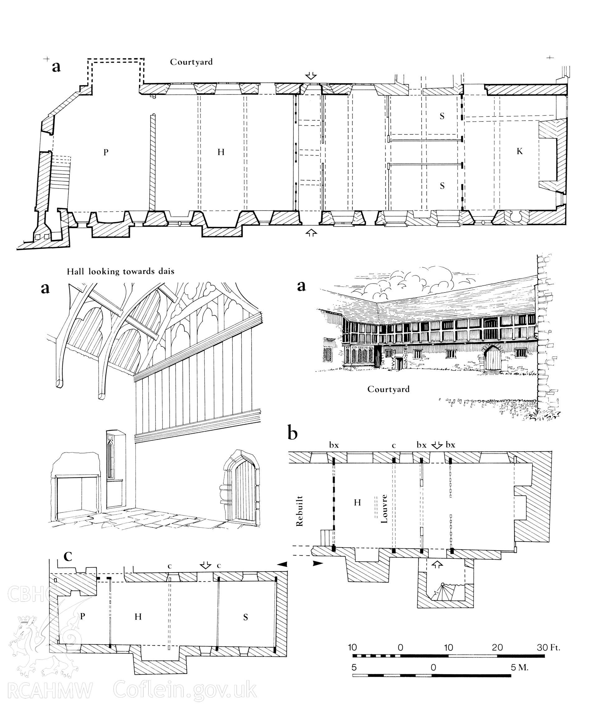 Multi site RCAHMW drawing, 3 sites, showing how the introduction of the fireplace influenced the evolution of the house plan as published in Houses of the Welsh Countryside, fig 29.