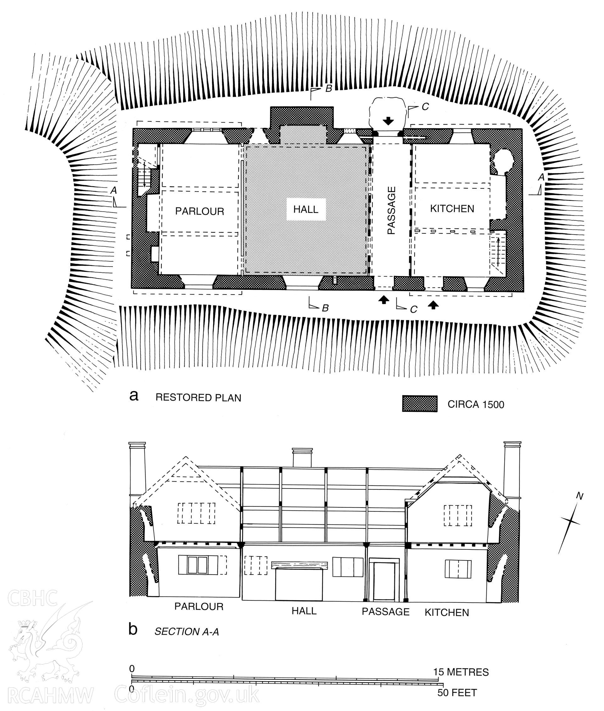 Ciliau, Llandeilo Graban; measured drawing showing ground floor plan and longitudinal section, as published in the RCAHMW volume, Houses and History in the Marches of Wales.  Radnorshire 1400-1800,  page 136, figure 138.