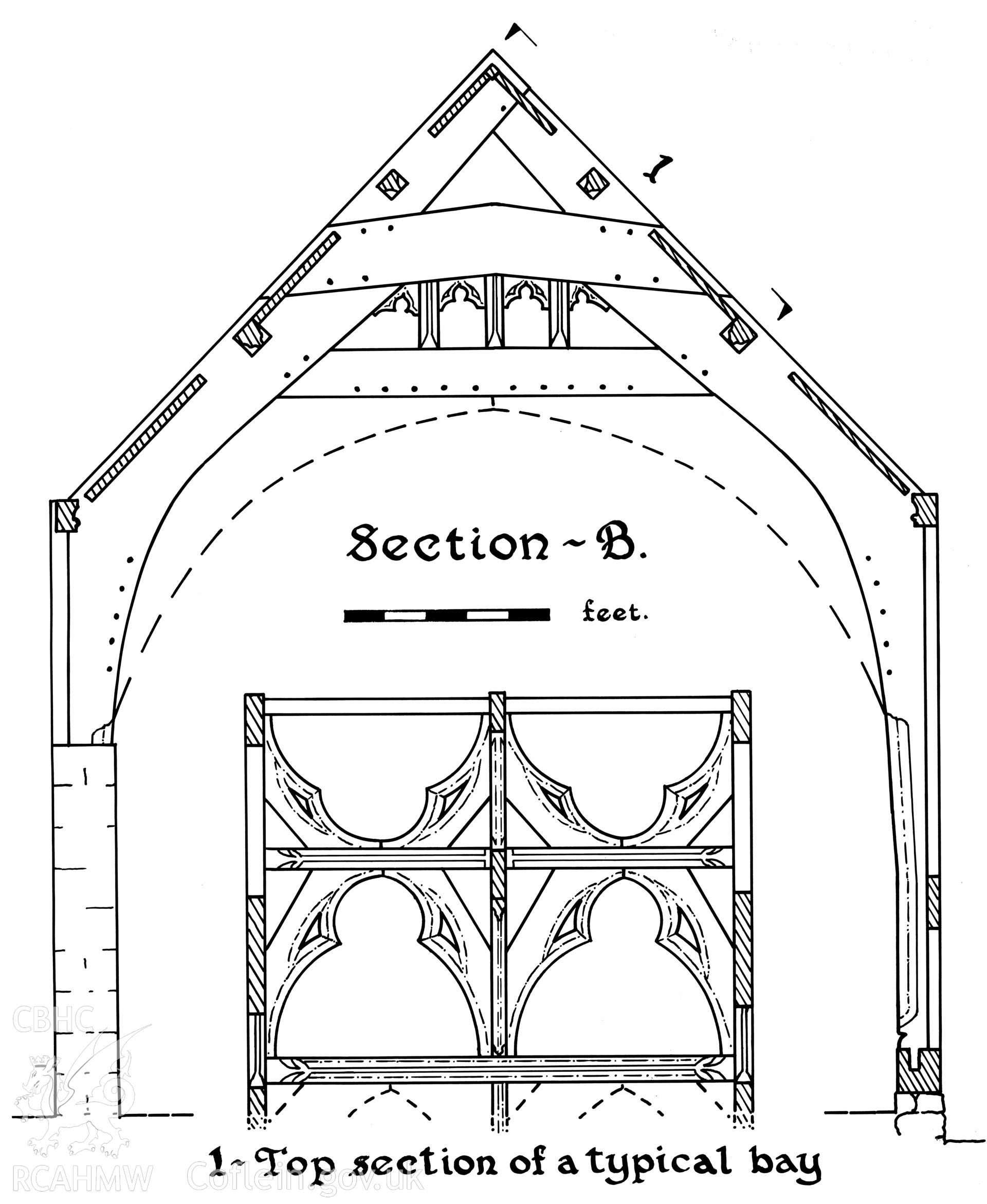 RCAHMW drawing showing section view of Bryndraenog, Bugeildy