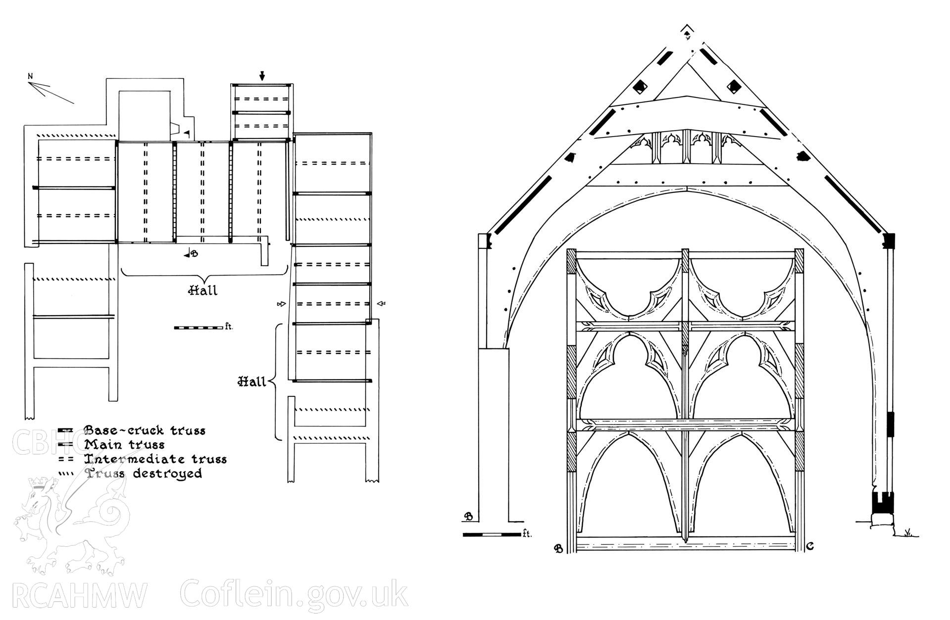 RCAHMW drawing showing plan and truss section of Bryndraenog, Bugeildy.