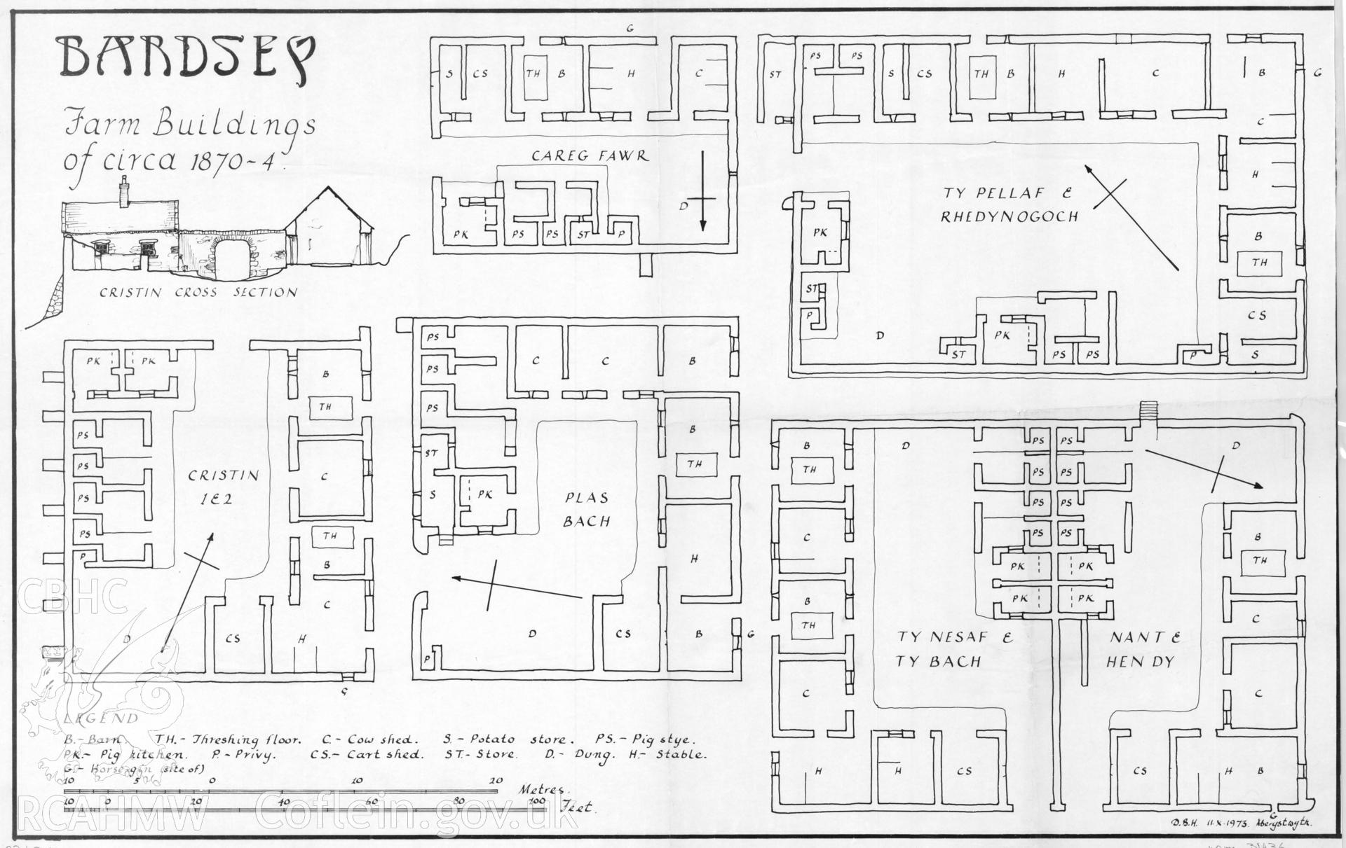 Multi-site RCAHMW drawing, 7 sites, (dyeline copy) by Douglas Hague showing plans of farm buildings on Bardsey.