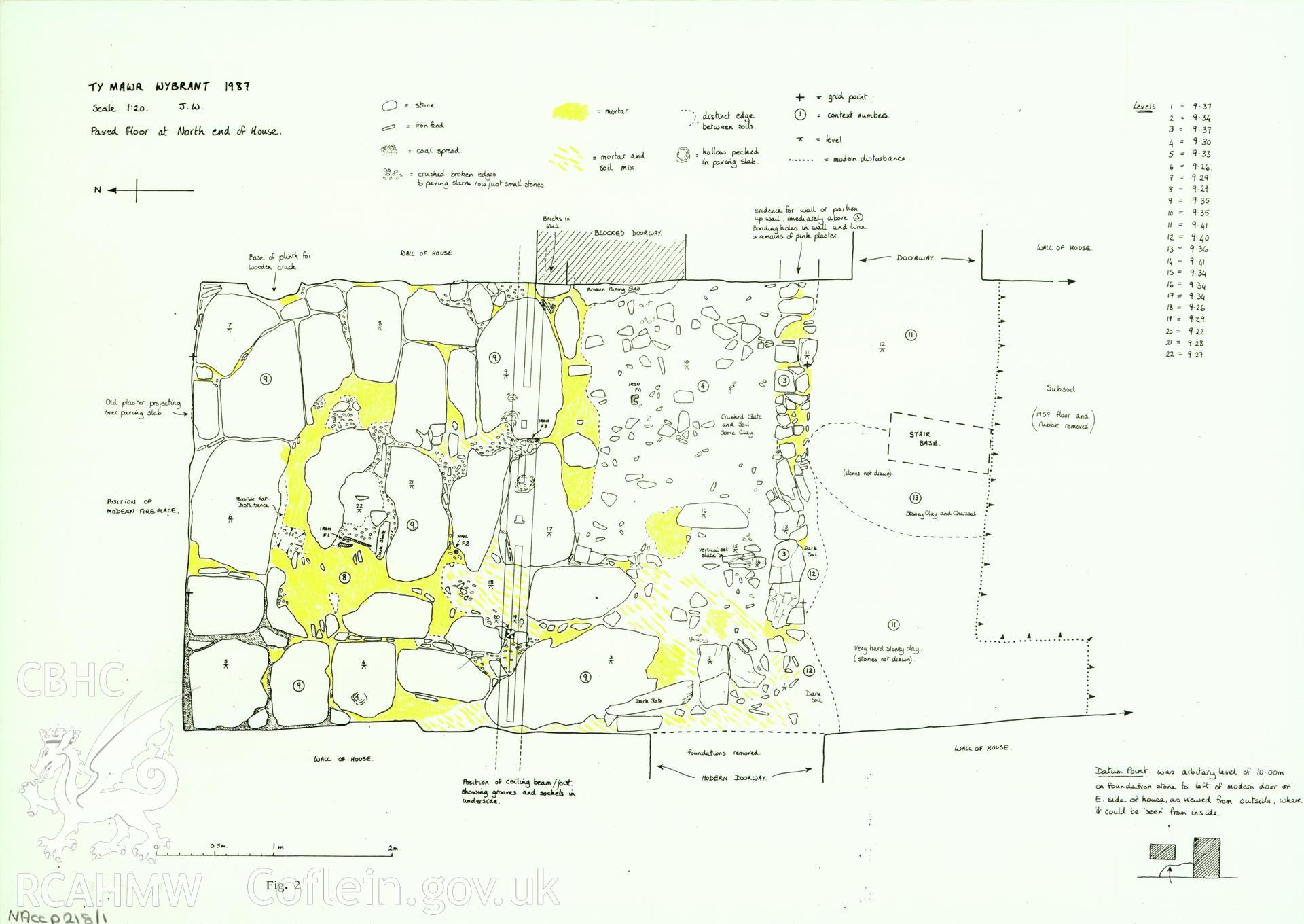 Annotated copy of non RCAHMW drawing showing section of Ty Mawr, Gwibernant.