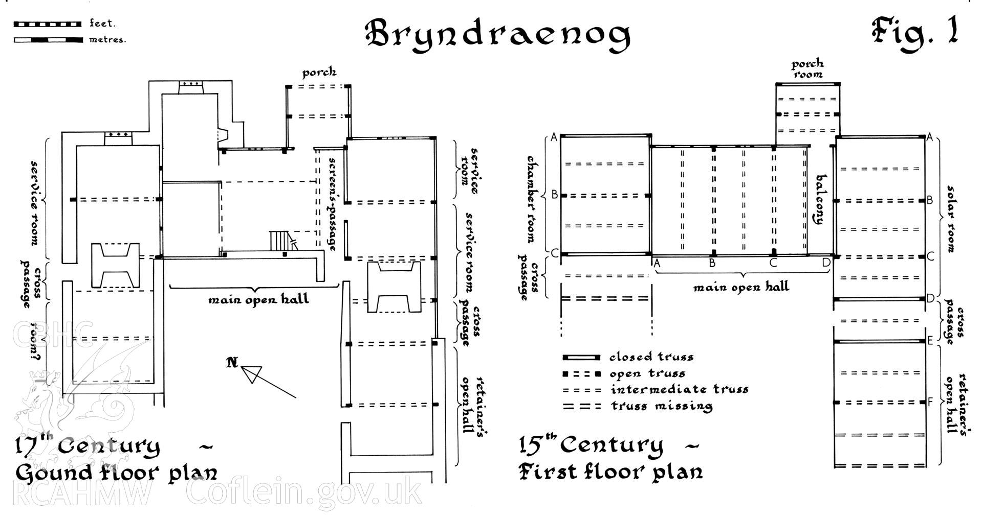 RCAHMW drawing showing plan of Bryndraenog, Bugeildy.