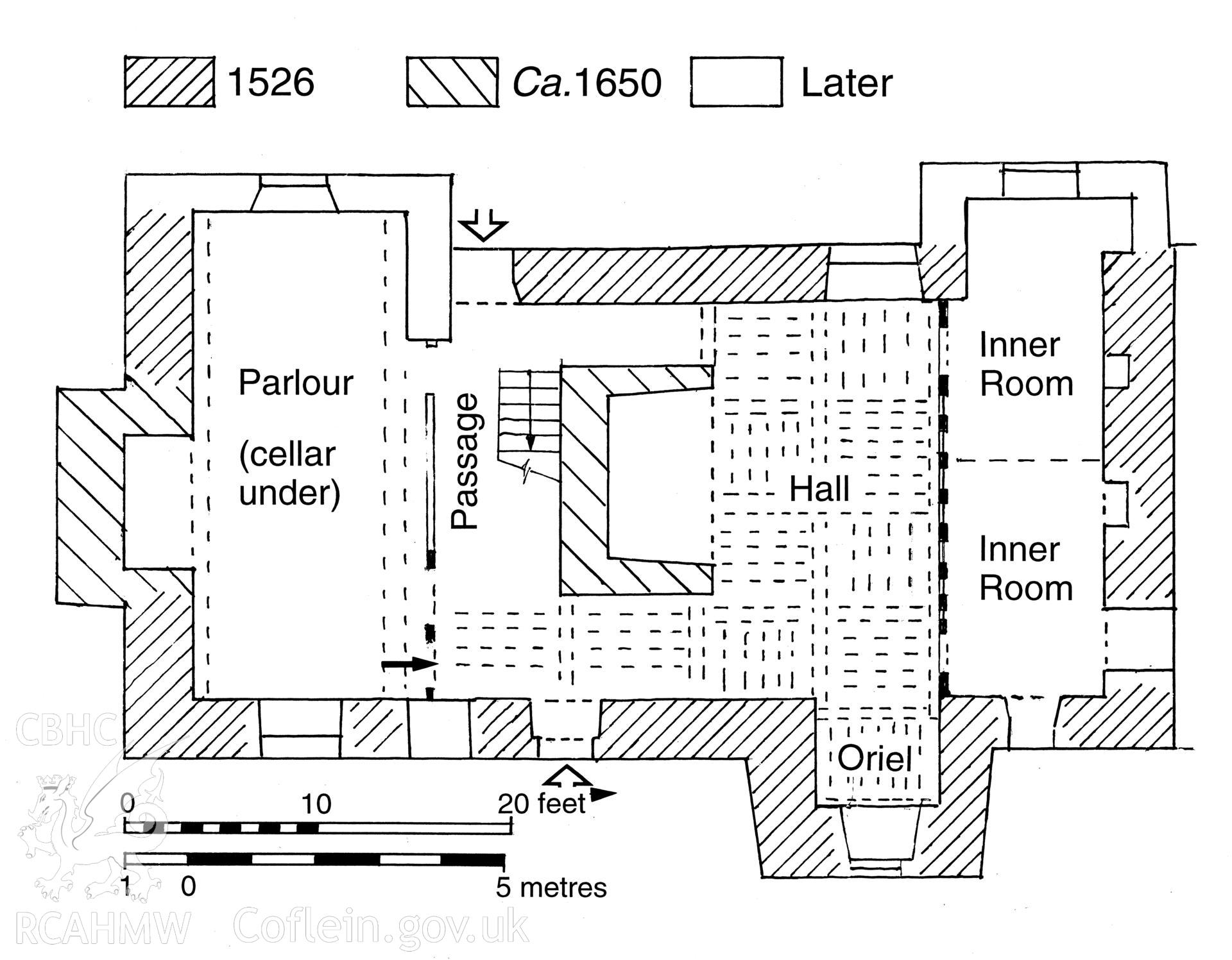 RCAHMW drawing showing plan of Cefn Caer, Pennal.