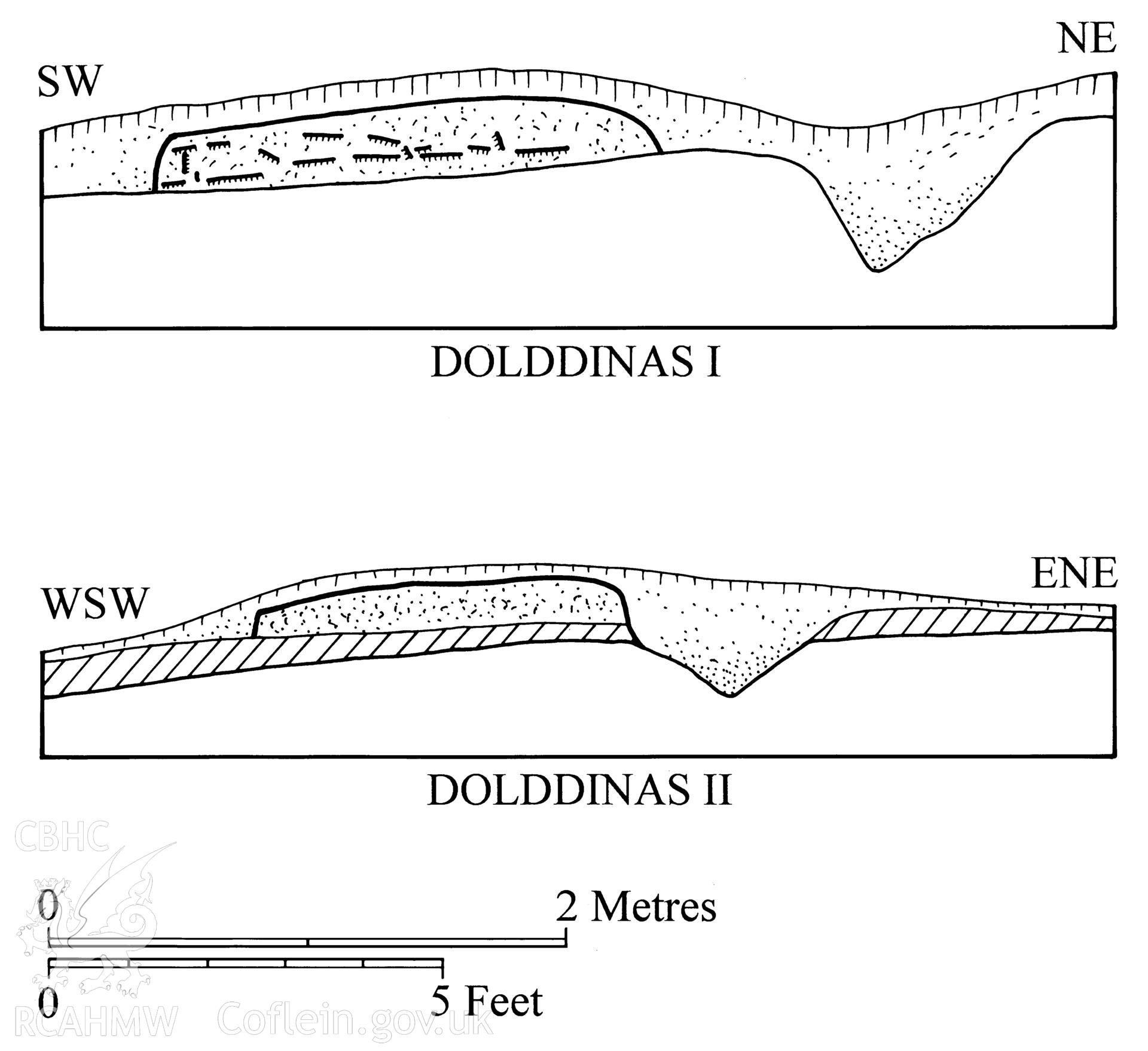 Figure 40: Paper and digitised copy of drawing of excavation cross-sections of practice camps at Dolddinas I and II (following Jones and Knowles 1960 in the Bulletin of the Board of Celtic Studies, Vol.  XVIII), produced for University of Wales Press publication "Roman Camps in Wales and the Marches", by J.L. Davies and R.H. Jones, Board of Celtic Studies, University of Wales.
