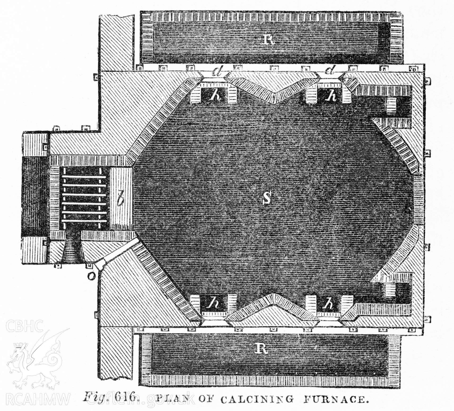 Digitized image of a plan of calcining furnace, as published fig 616 from Tomlinson's 'Cyclopedia of Useful Arts, Manufacturing, Mining and Engineering' Vol I, 1854.