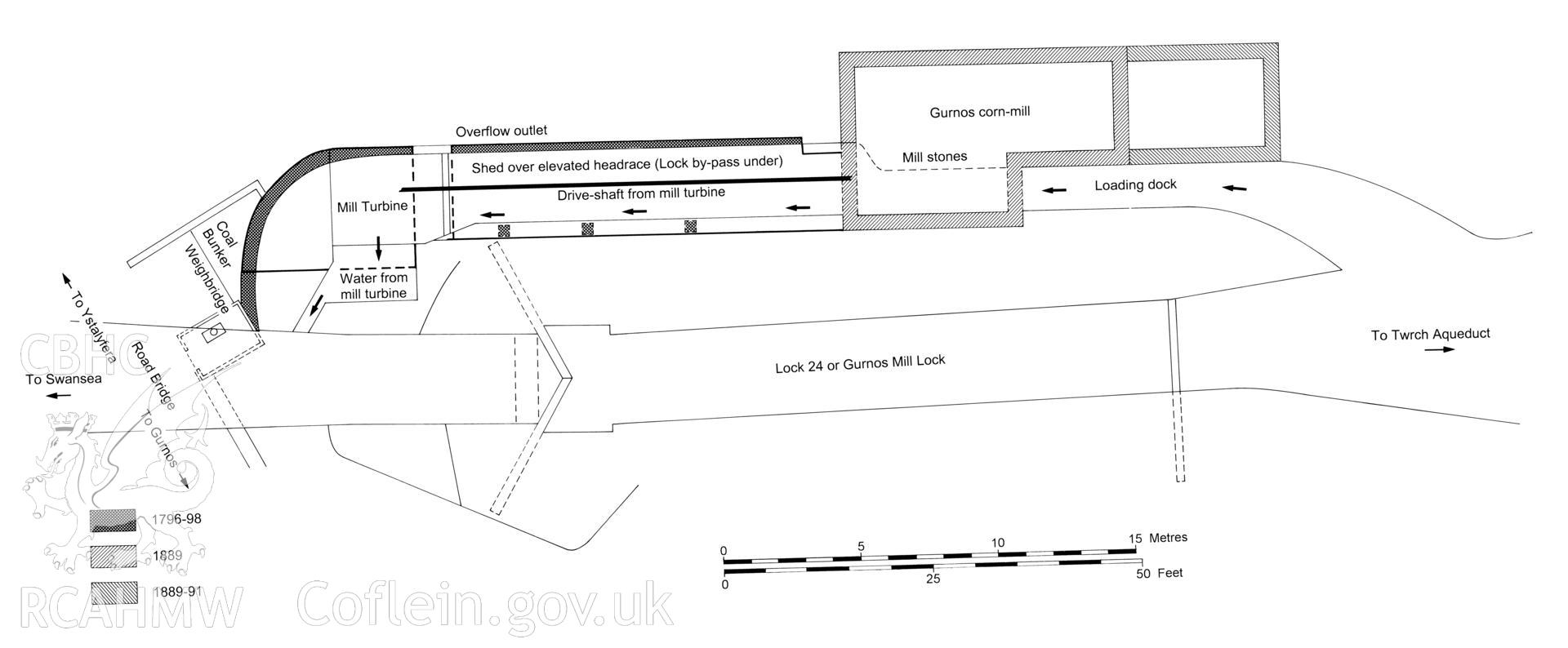 Measured drawing showing plan of the Gurnos Flour Mill and lock 24, Swansea Canal, produced by C.W. Green, 2007.