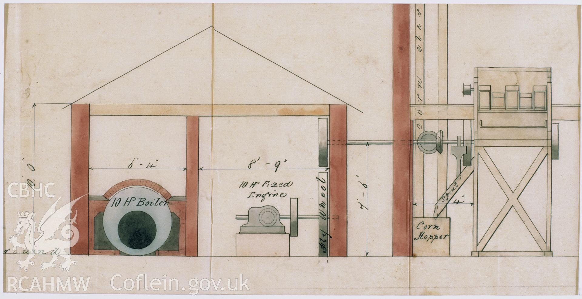 Colour transparency of a coloured measured drawing of unknown date and origin, showing water-powered thresher at Coed y Dinas Farm, Welshpool