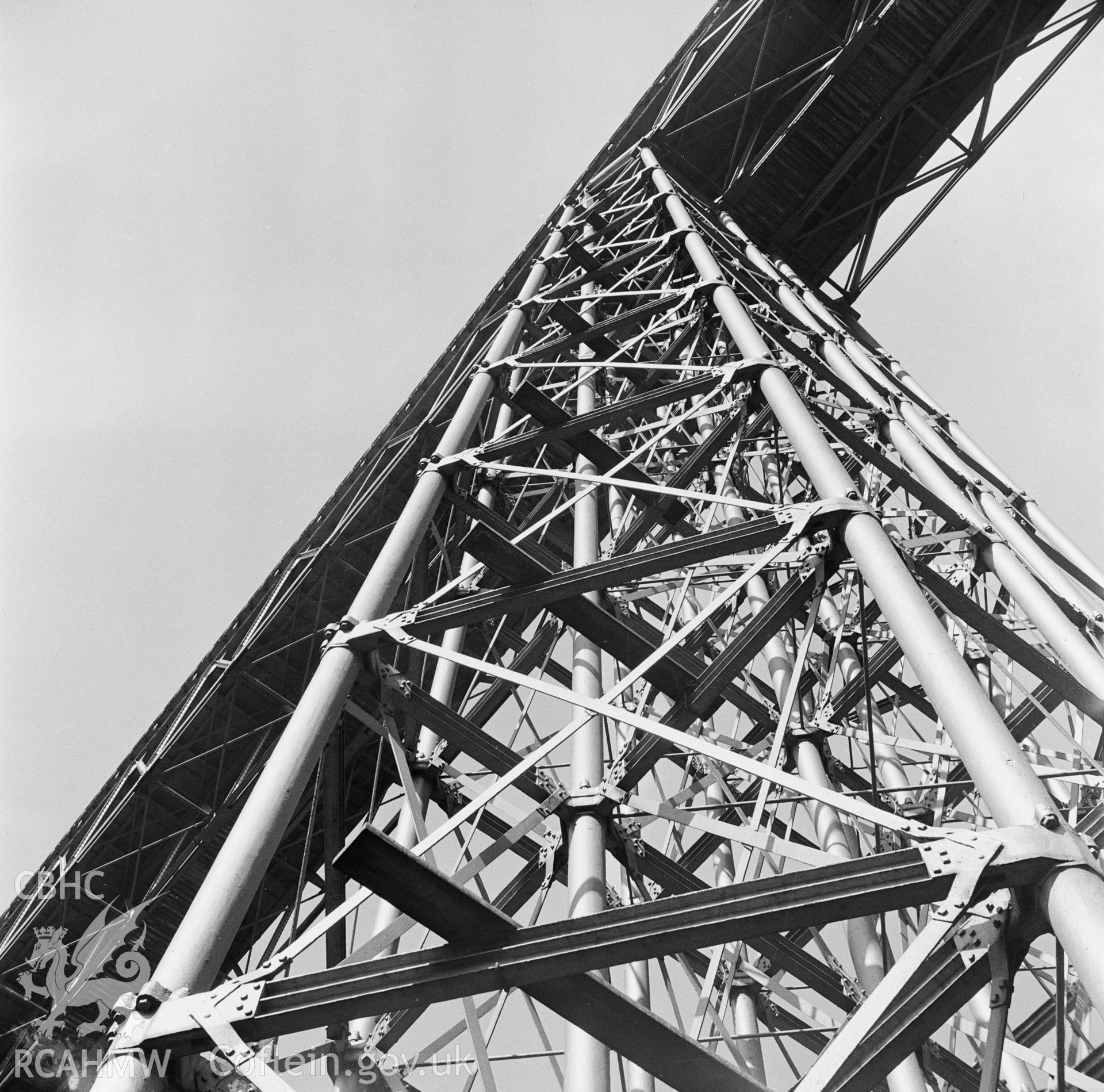Detail view