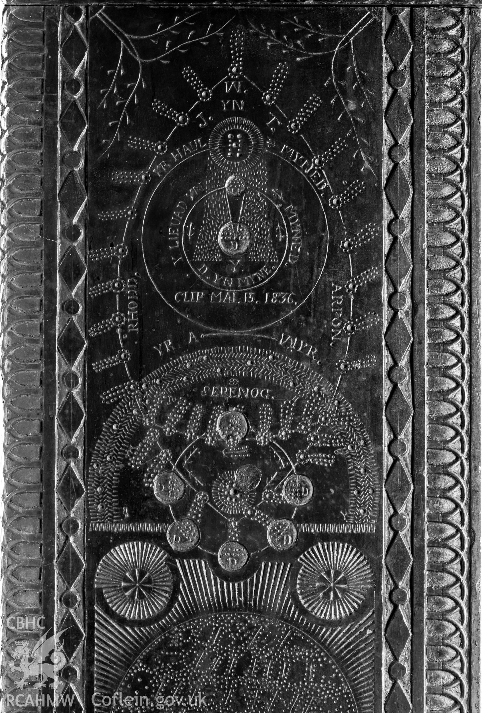 Detail of top of left hand panel