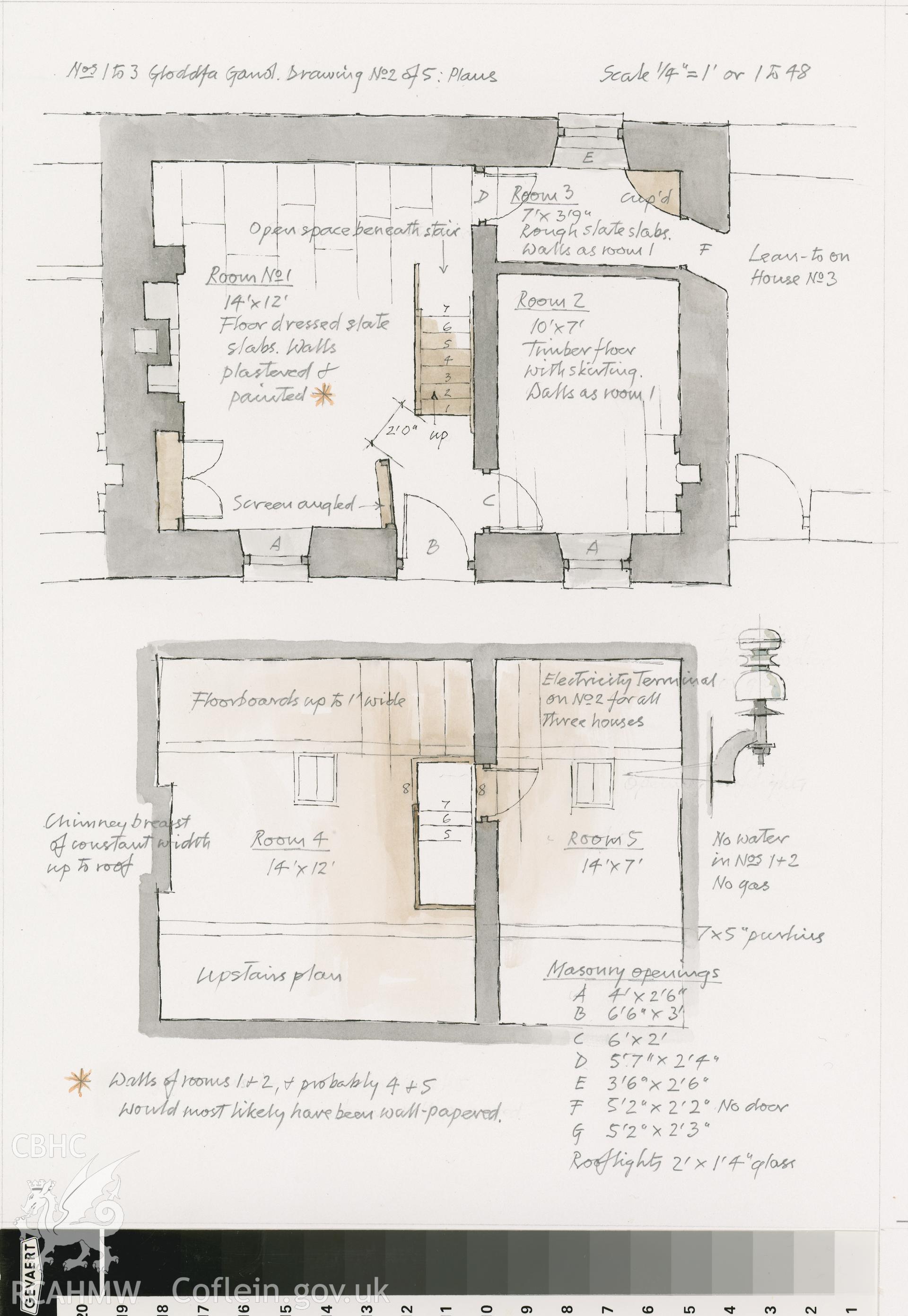 Gloddfa Ganol Cottages - Plan of No. 2: (pencil, ink and watercolour) drawing.