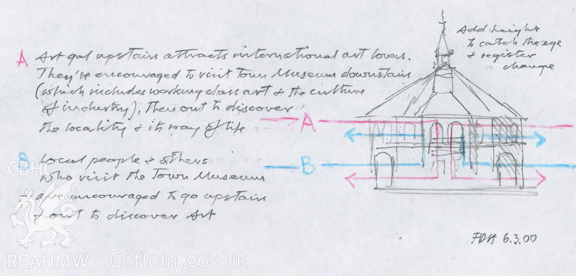 Market Hall: (pencil and crayon) concept drawing for using the hall for David Nash's work and Town Museum Gallery.