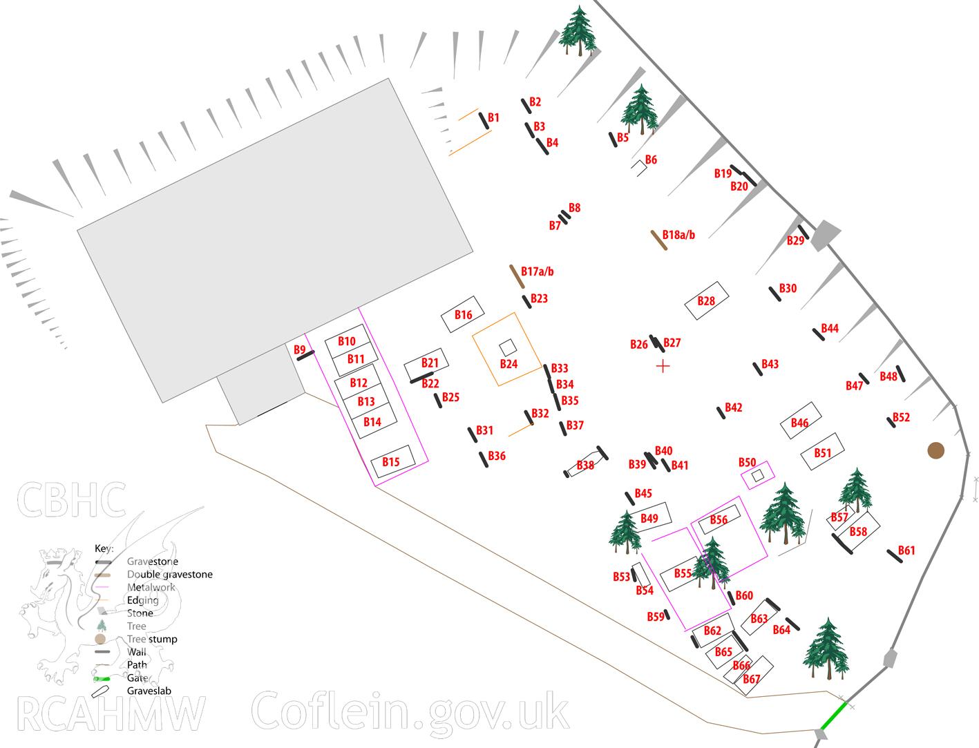 Digital depiction showing location of gravestones and their numbers in section B of Ysbyty Cynfyn Graveyard.