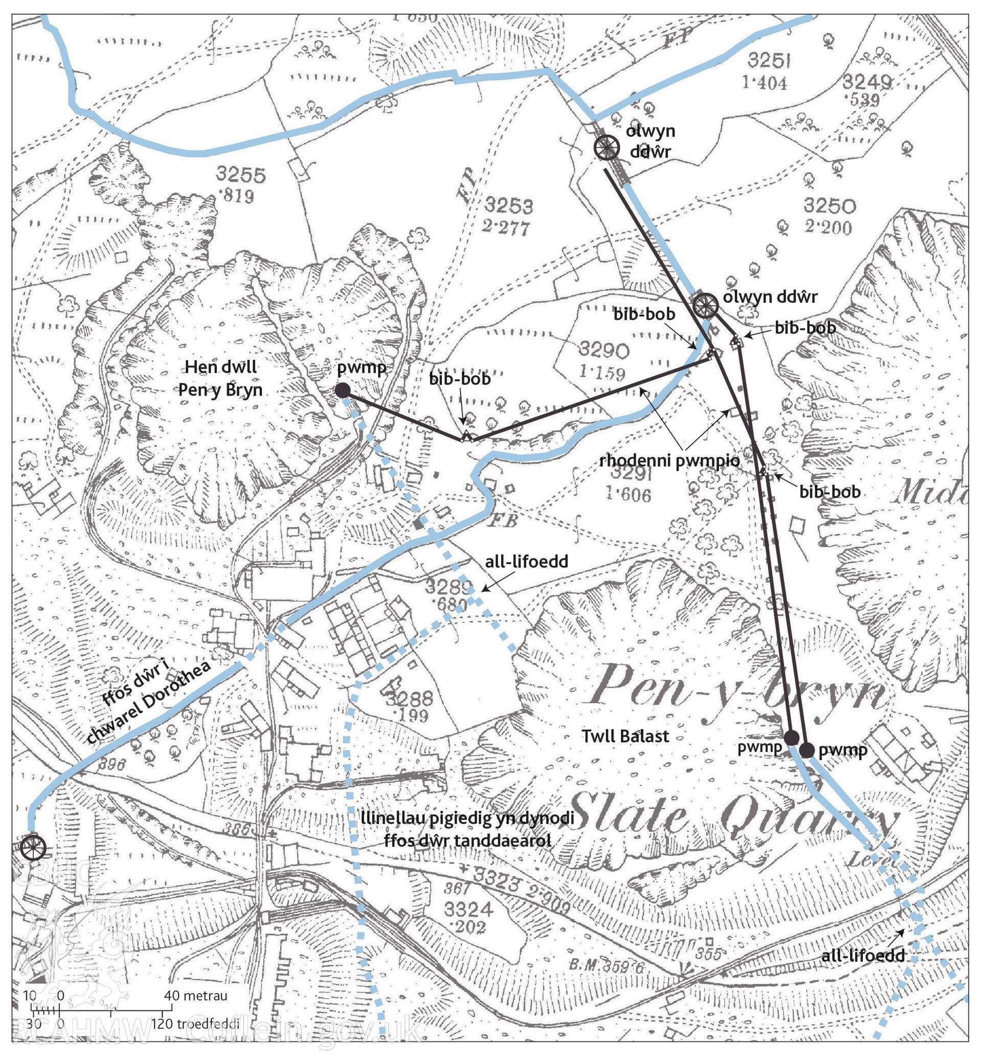 Ffigur 78. Ym Mhen y Bryn yn Nantlle, pwerai olwynion dwr ar y llechwedd systemau rhodenni a weithredai'r pympiau yn Nhwll Balast ('Pen-y-Bryn Slate Quarry') a'r twll yn y gogledd-orllewin. Codai'r pympiau'r dwr i'r all-lifoedd, a ?i ?'r dwr drwy dwneli i'r man lle y c?i ei ollwng i'r afon ar lawr y dyffryn i'r de. (h) a hawl cronfa ddata Hawlfraint y Goron a Landmark Information Group Ltd (Cedwir pob hawl 2014)