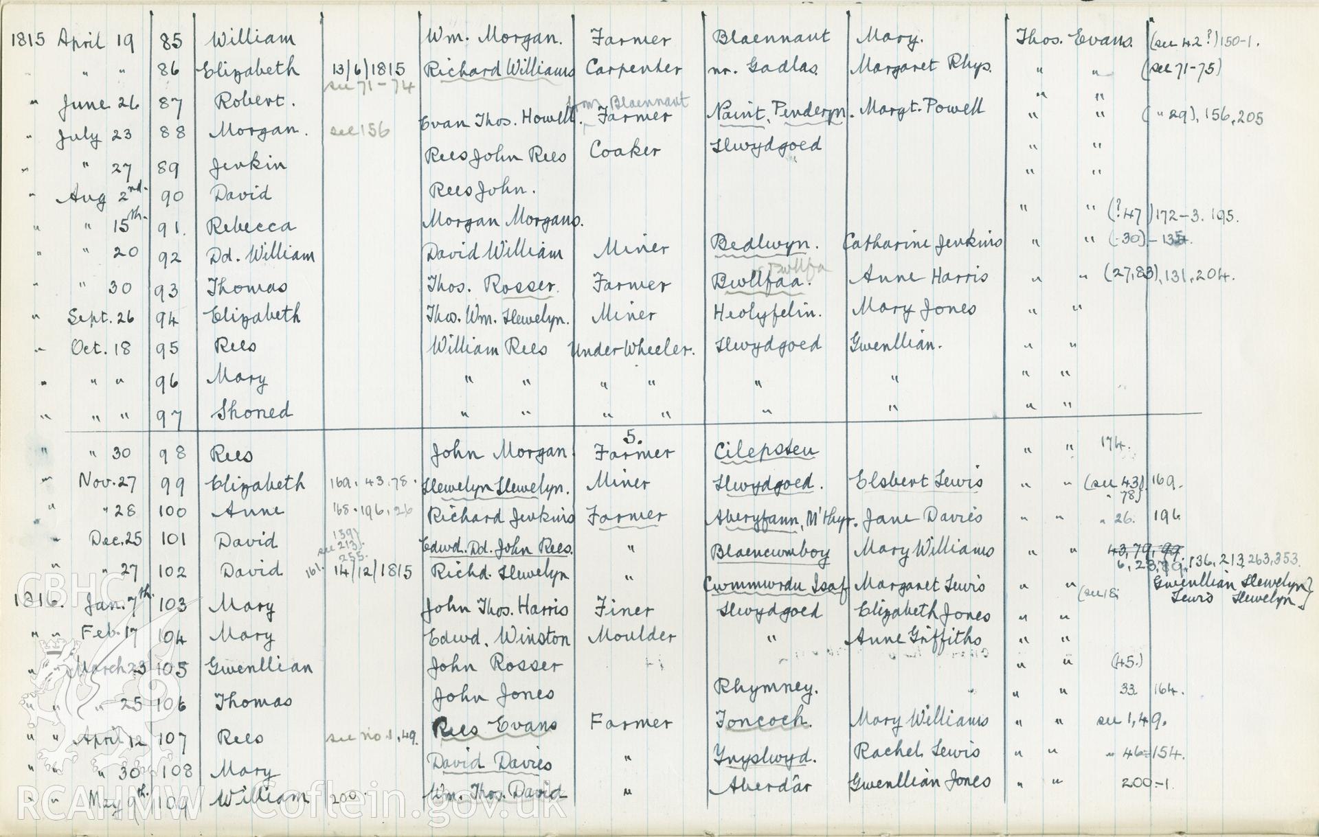 "Baptism Registered" book for Hen Dy Cwrdd, made between April 19th and 28th, 1941, by W. W. Price. Page listing baptisms from 19th April 1815 to 9th May 1816. Donated to the RCAHMW as part of the Digital Dissent Project.