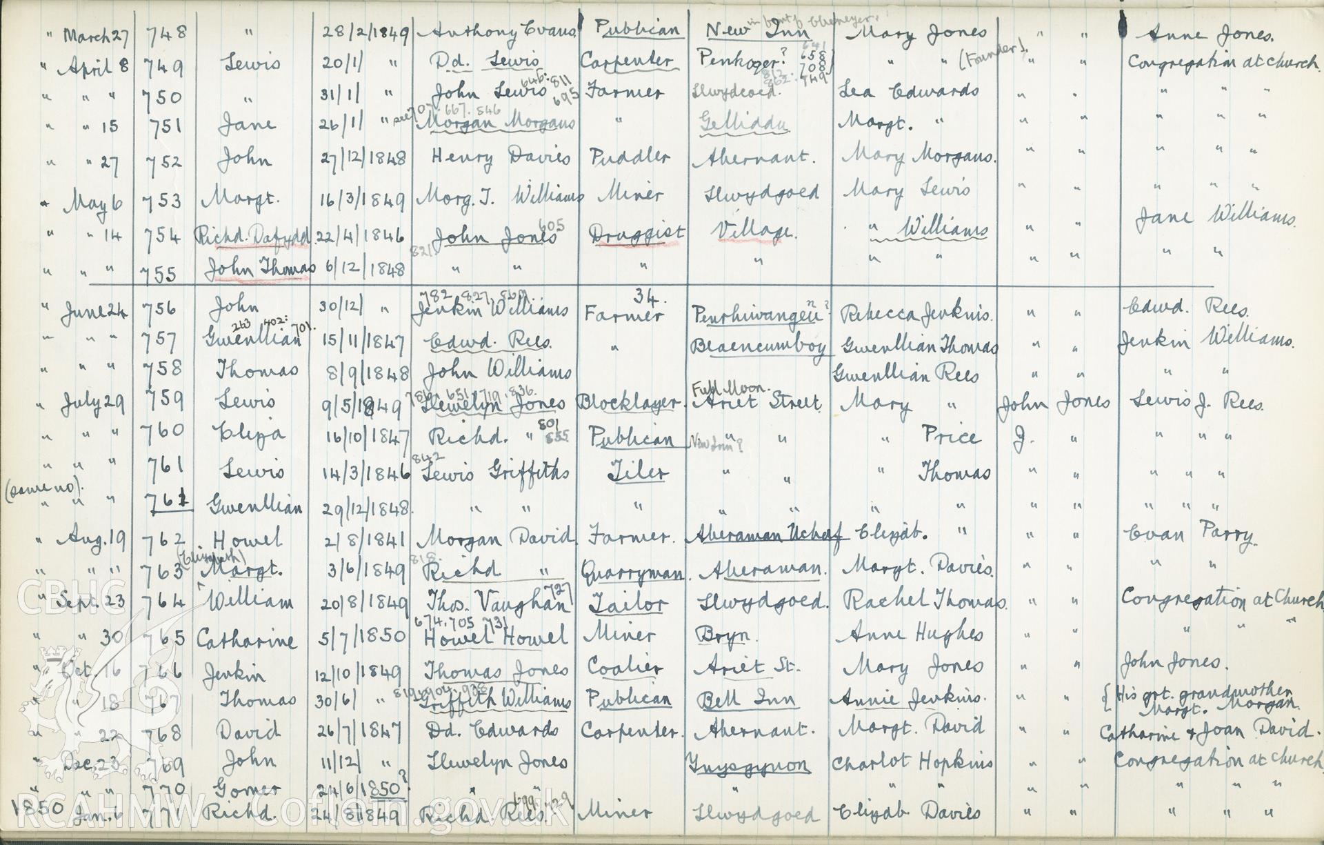 "Baptism Registered" book for Hen Dy Cwrdd, made between April 19th and 28th, 1941, by W. W. Price. Page listing baptisms from 27th March 1849 to 6th January 1850. Donated to the RCAHMW as part of the Digital Dissent Project.