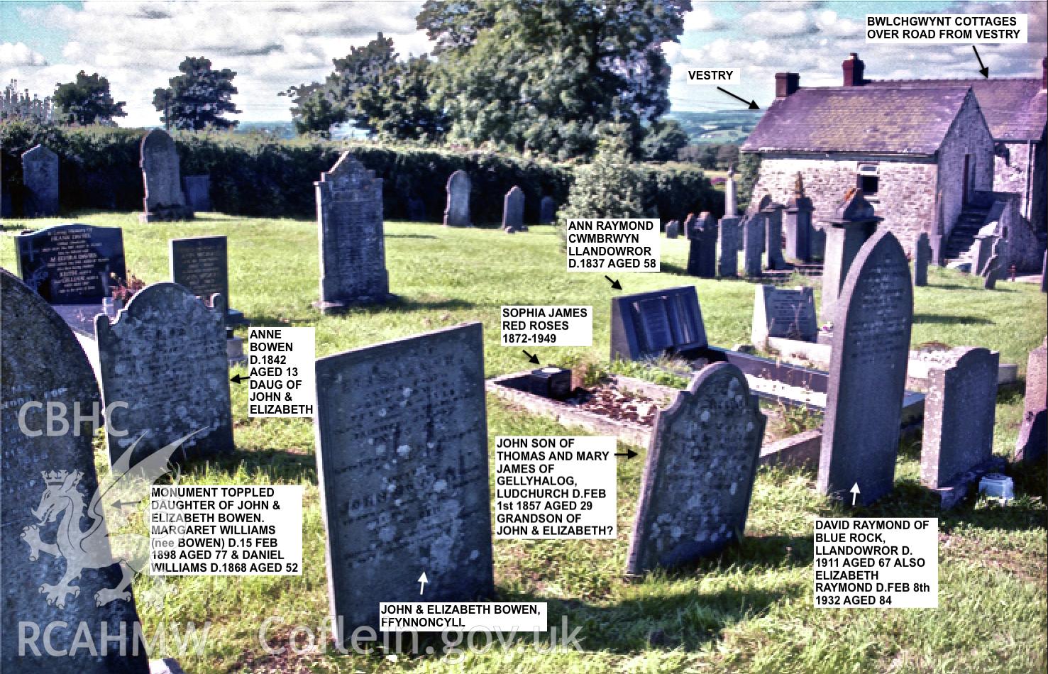 'Bwlchgwynt chapel cemetery showing a cluster of grave monuments the Bowen family. Taken in 2007, before renovation started.  Also showing the Vestry with the outside stairs.' Photographed and annotated by Keith Bowen.