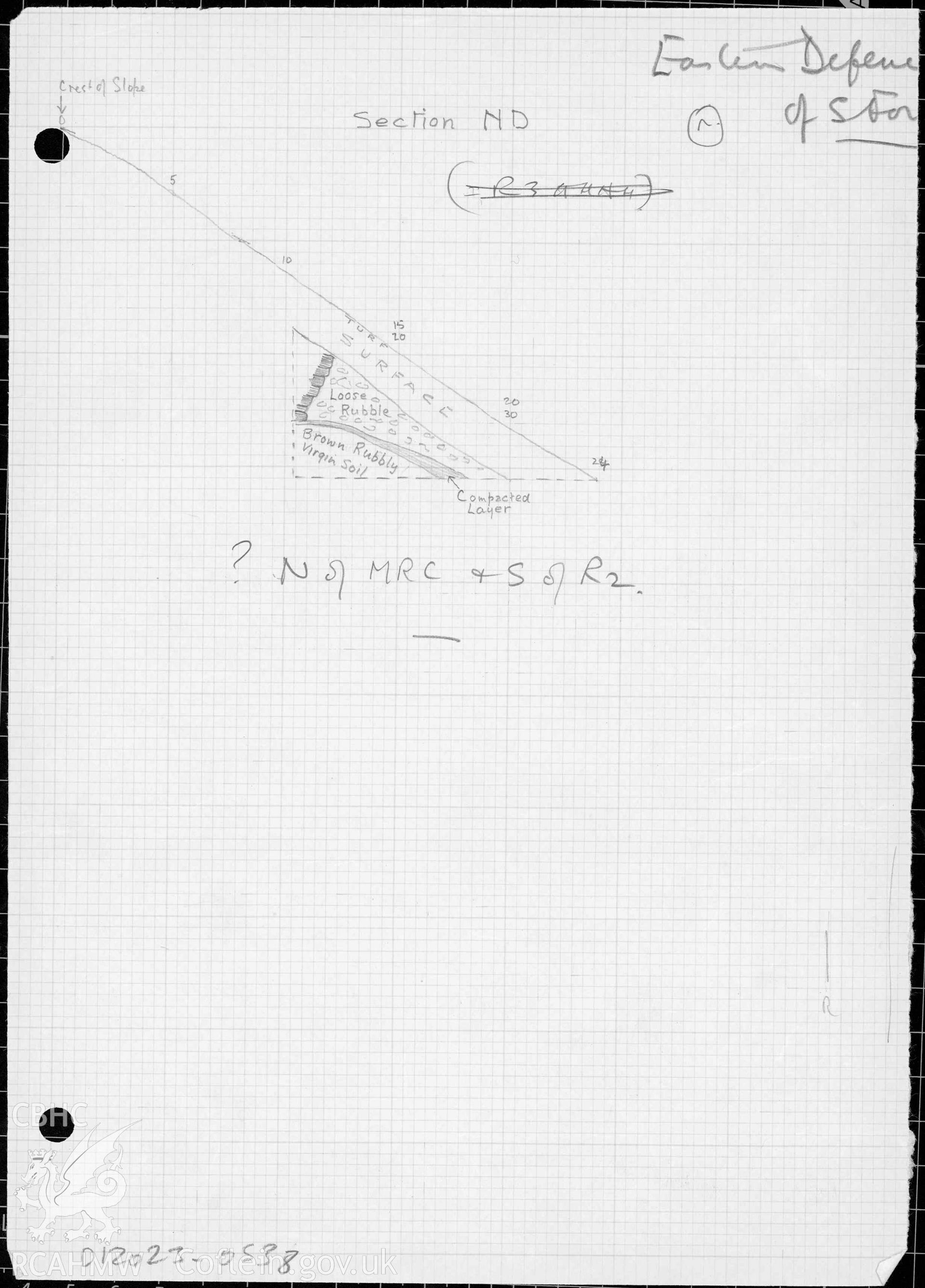 Digital copy of hand drawn plan showing 'Section ND.' Produced as part of excavation project at Pen Dinas, Aberysywyth, in the 1930s.