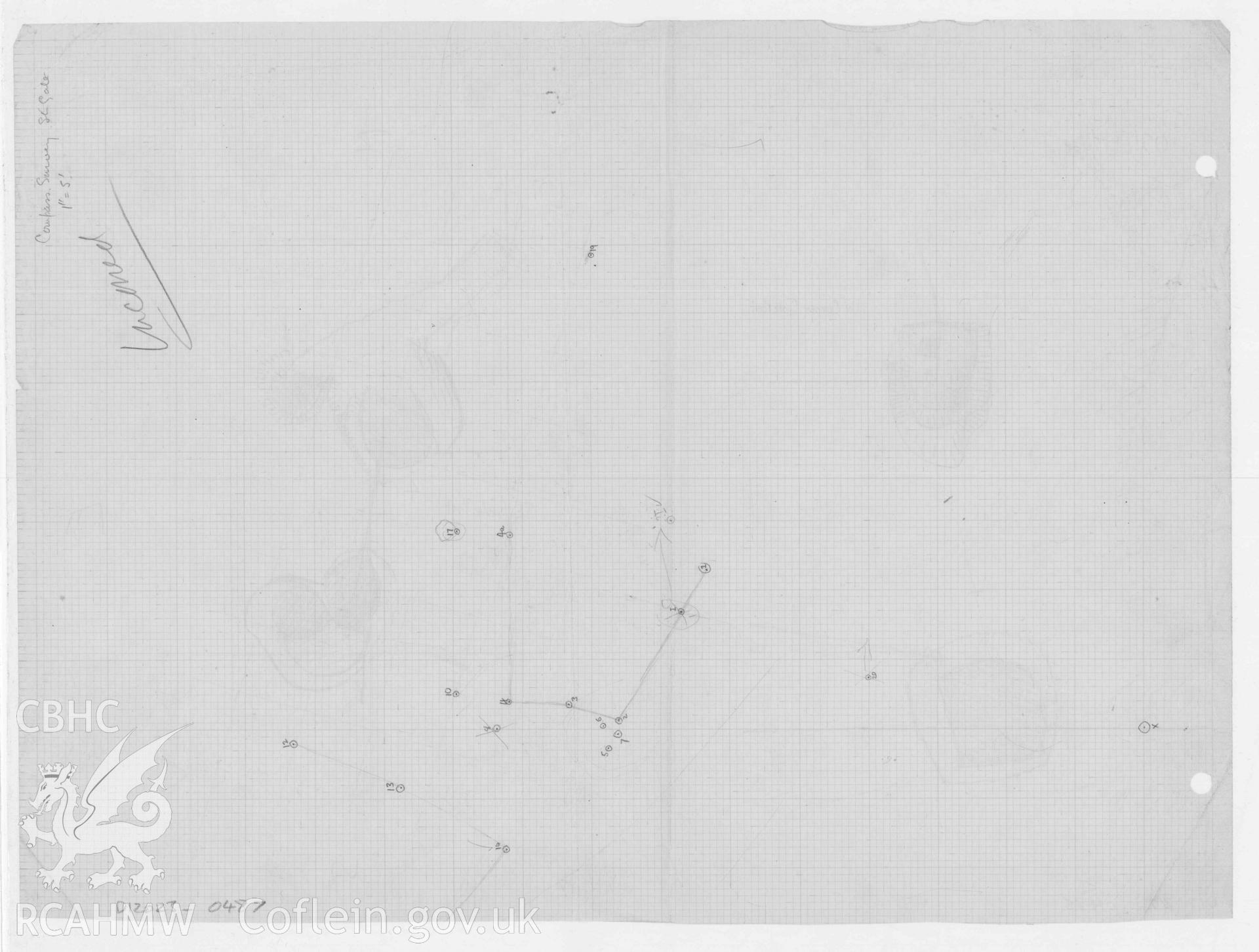 Digitised copy of hand drawn plan showing 'compass survey of south east gate.' Original produced as part of 1930s excavation of Pen Dinas, Aberystwyth.
(PDEC_08_03_14 is reverse of this page)