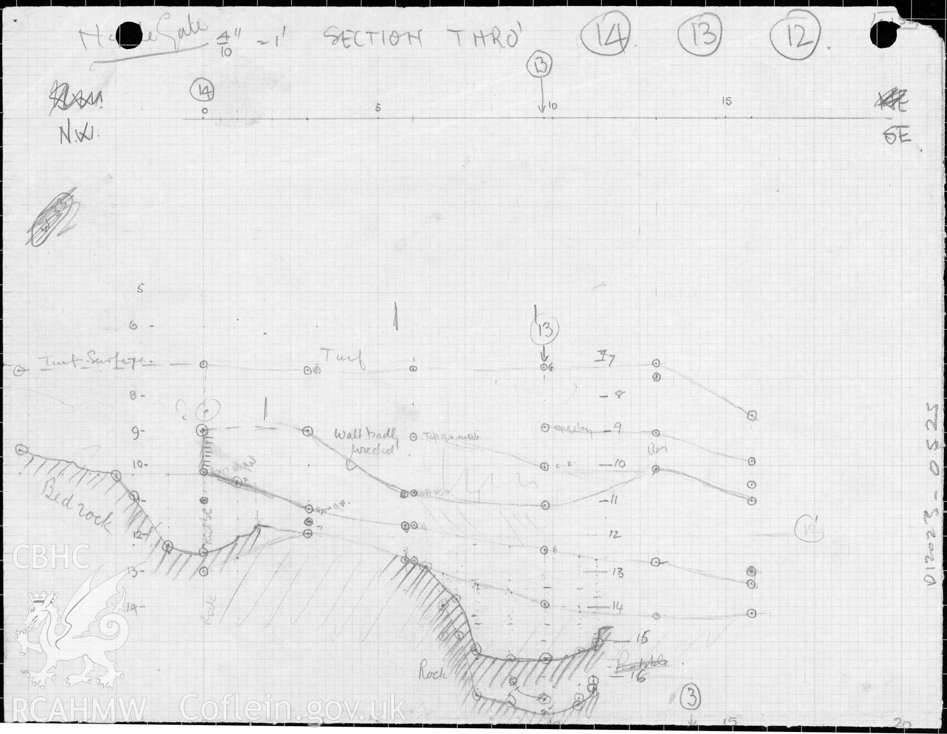Digitised copy of hand drawn plan showing 'section through North Gate.' Original produced as part of 1930s excavation of Pen Dinas, Aberystwyth.