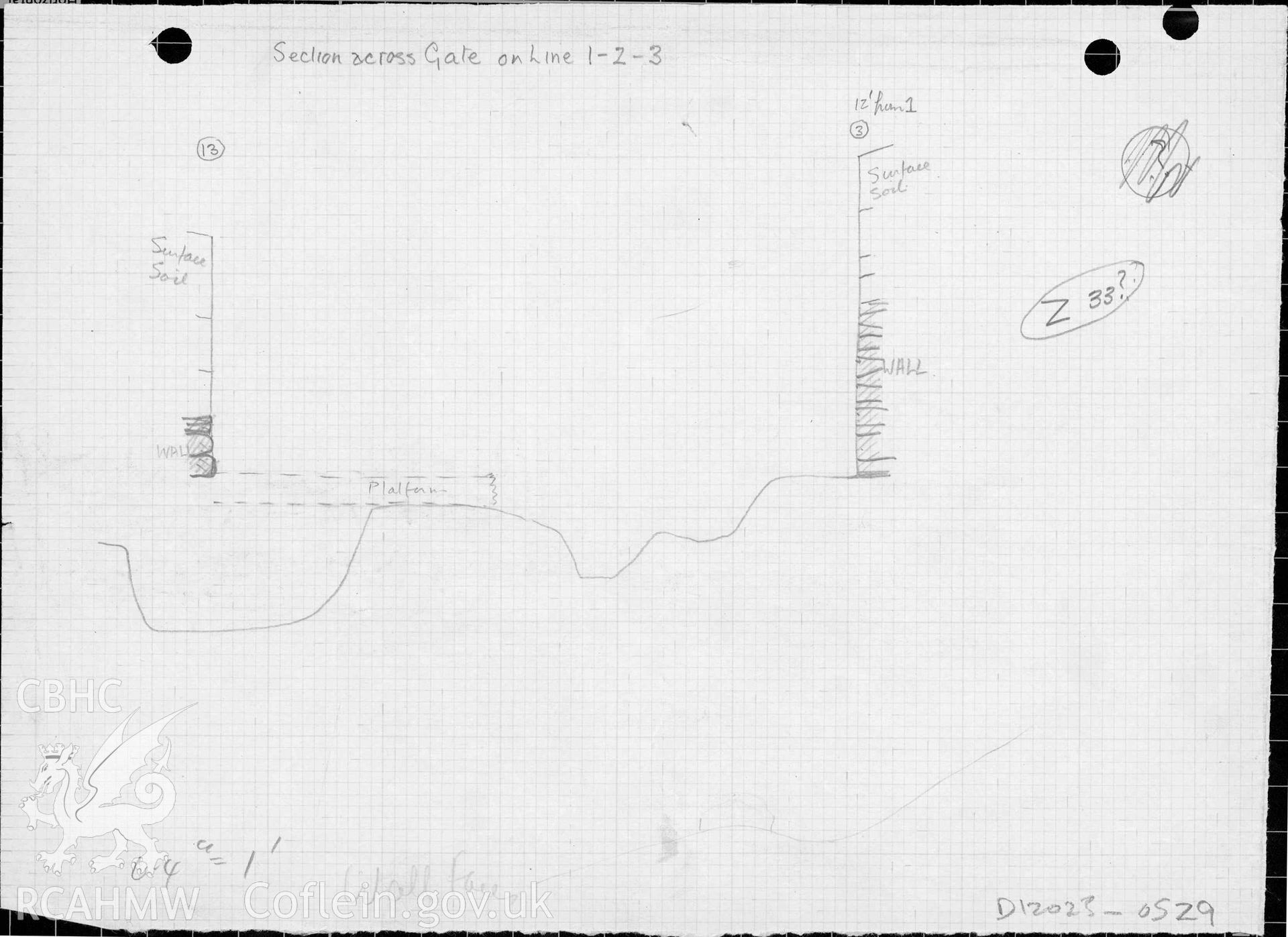 Digitised copy of hand drawn plan showing 'Section across Gate on Line 1-2-3.' Original produced as part of 1930s excavation of Pen Dinas, Aberystwyth.