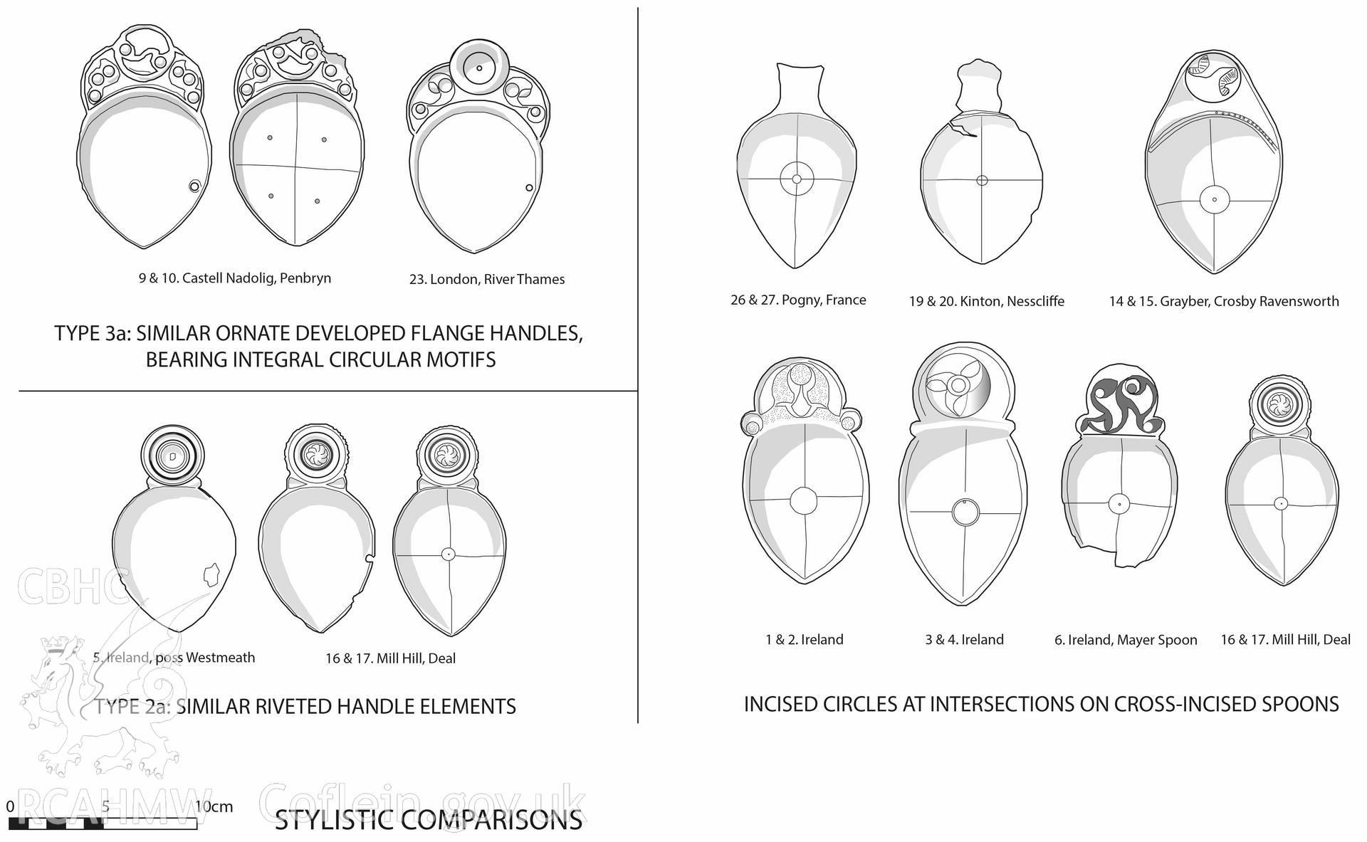 A selection of stylistic comparisons now possible with the new corpus and typology, drawing out similarities in design and manufacture (left) and shared elements which occur across non-similar spoon types (right; T. Driver). Published as Figure 21 in Archaeologia Cambrensis 127 (2023), 87–136: Castell Nadolig hillfort and the Penbryn spoons: a new investigation